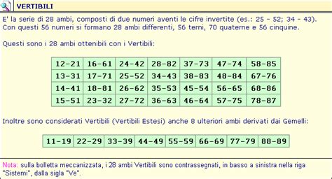 lòtto in Vocabolario .